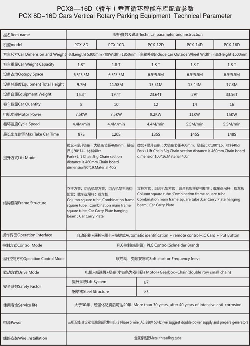 auto-parking-system-data.jpg